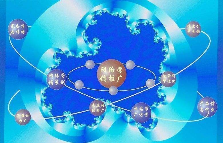 阜龙乡新媒体运营企业需要掌握的网络推广技巧有哪些